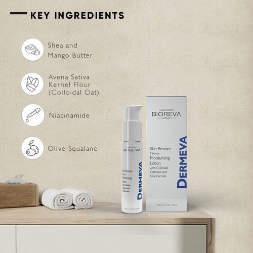 Key Ingredients of Dermeva Lotion