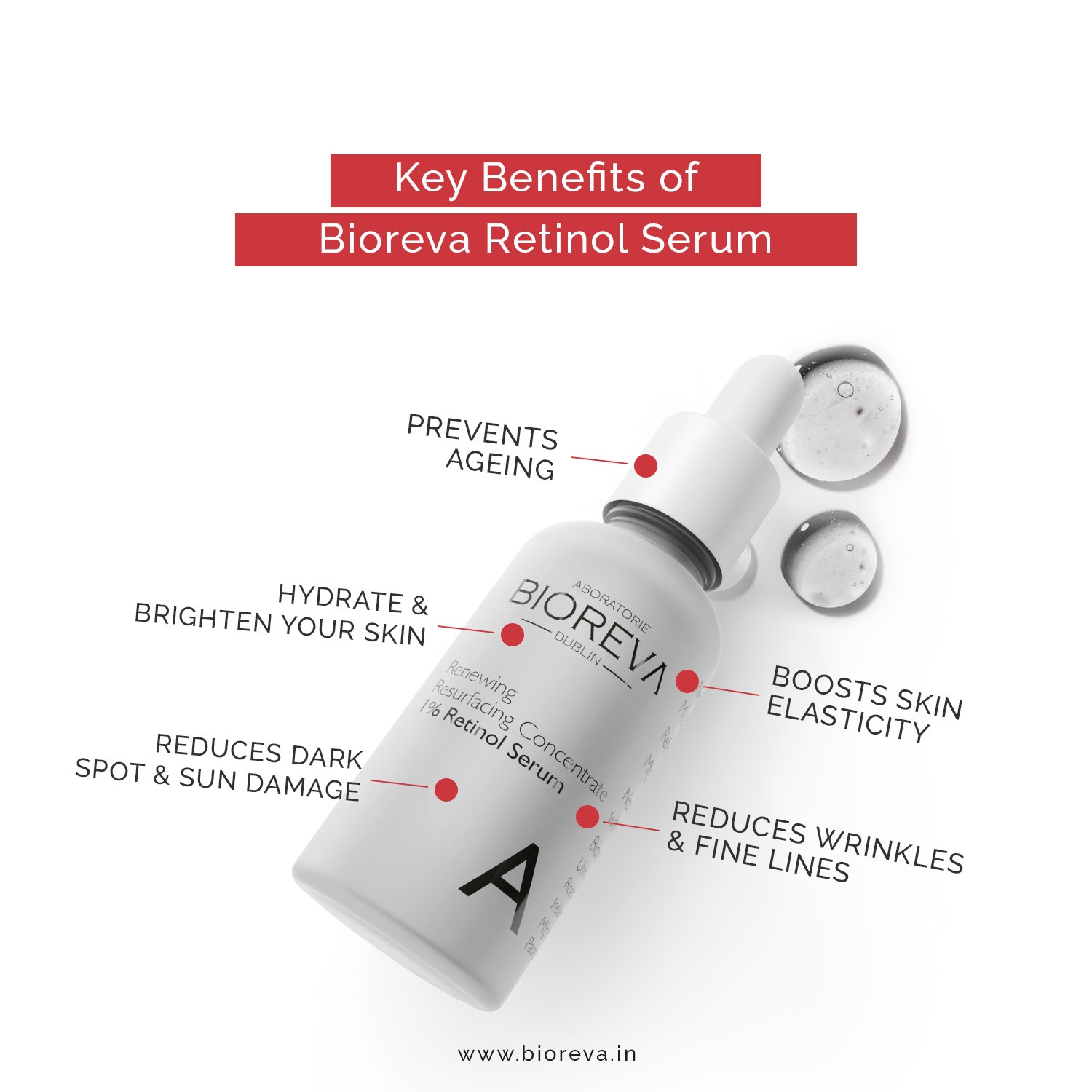 Key Benefits of Bioreva 1% Retinol Serum