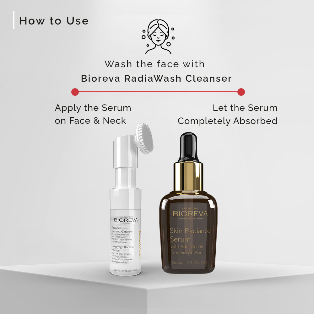 How to use Skin Brightening Kit