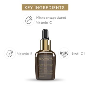 Key Ingredients of Age Defy Serum