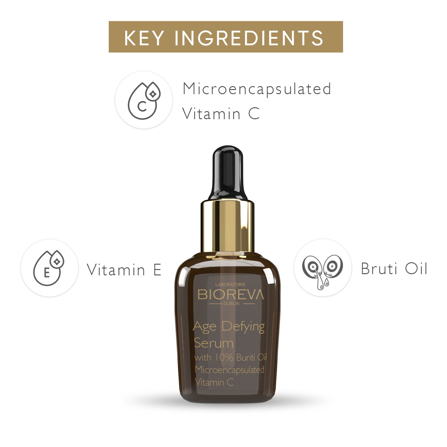 Key Ingredients of Age Defy Serum