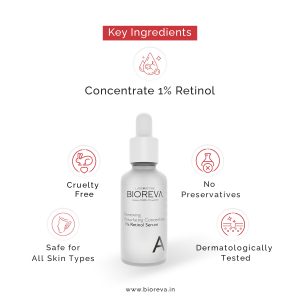 Key Ingredients - Vitamin A (1% Retinol) serum