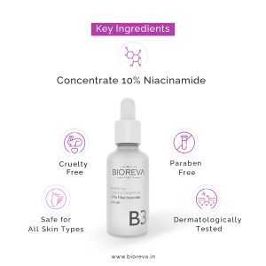 Key Ingredients of 10% Niacinamide Serum