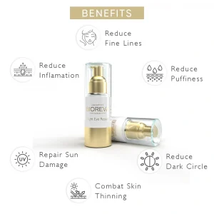 Benefits of Bioreva Eye Repair Cream