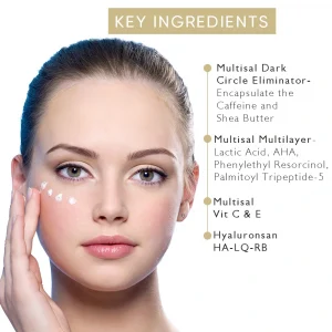 Key Ingredients of Eye Cream