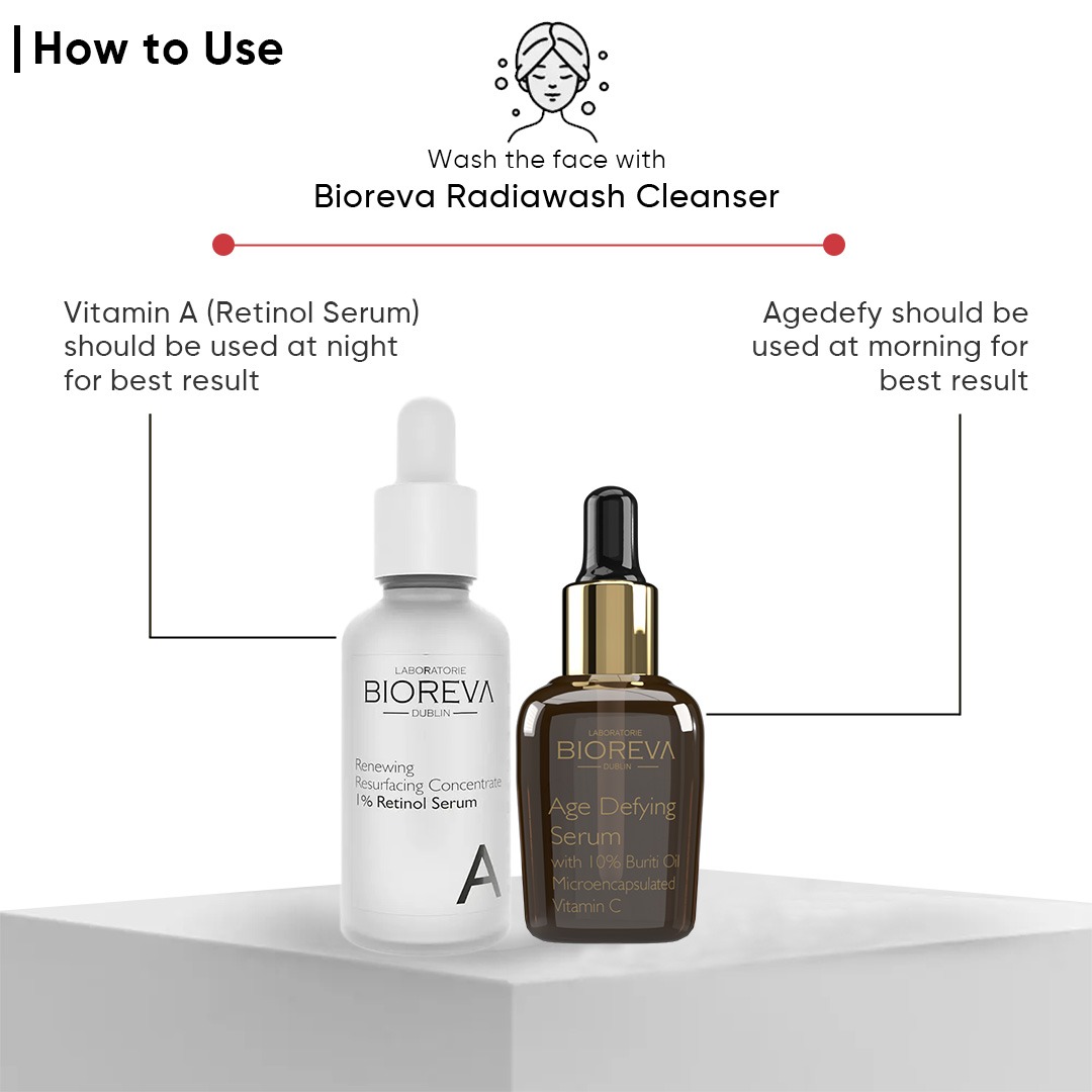 How to use Skin Ageing Kit