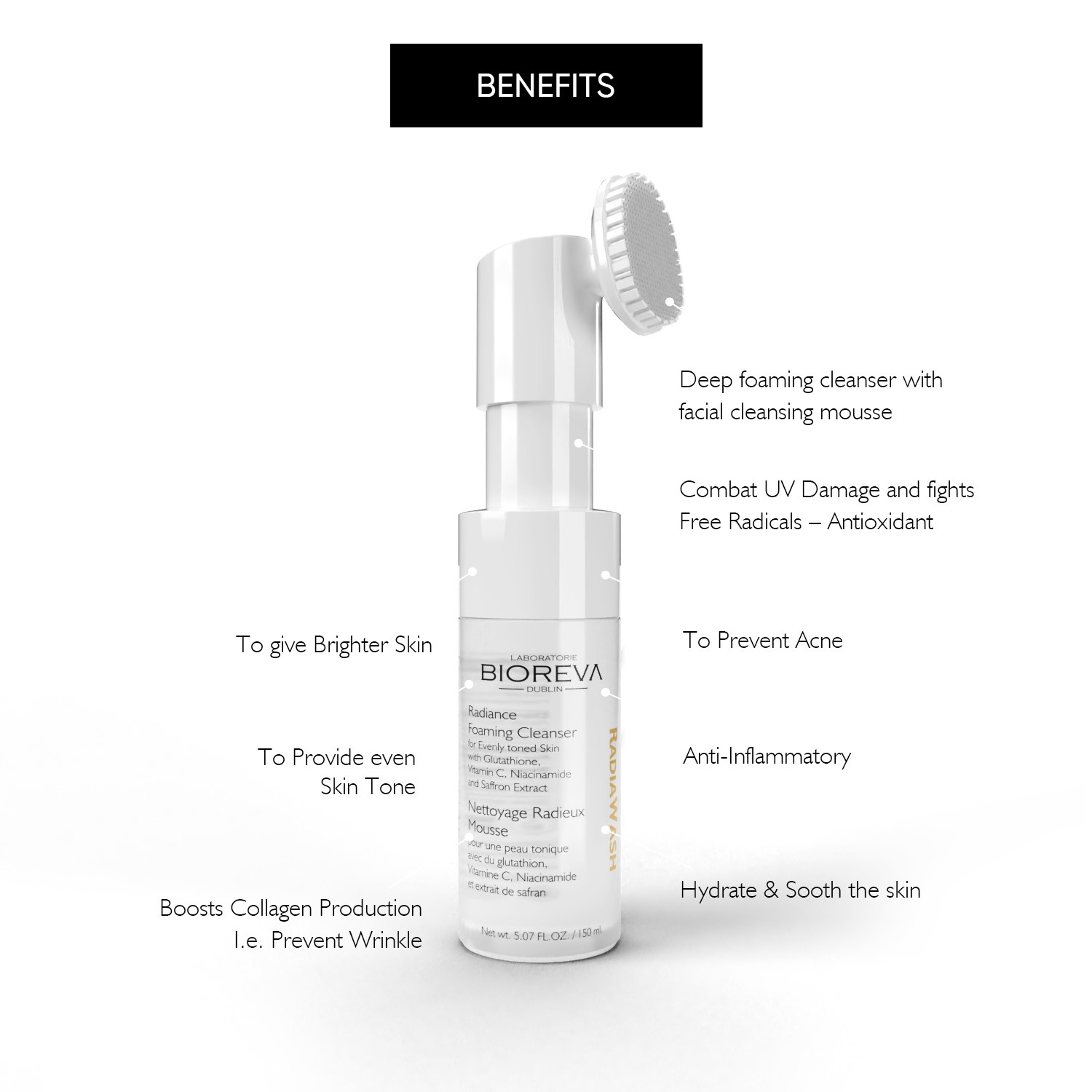 Benefits RadiaWash Cleanser
