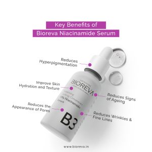 Key Benefits of Bioreva Niacinamide Serum