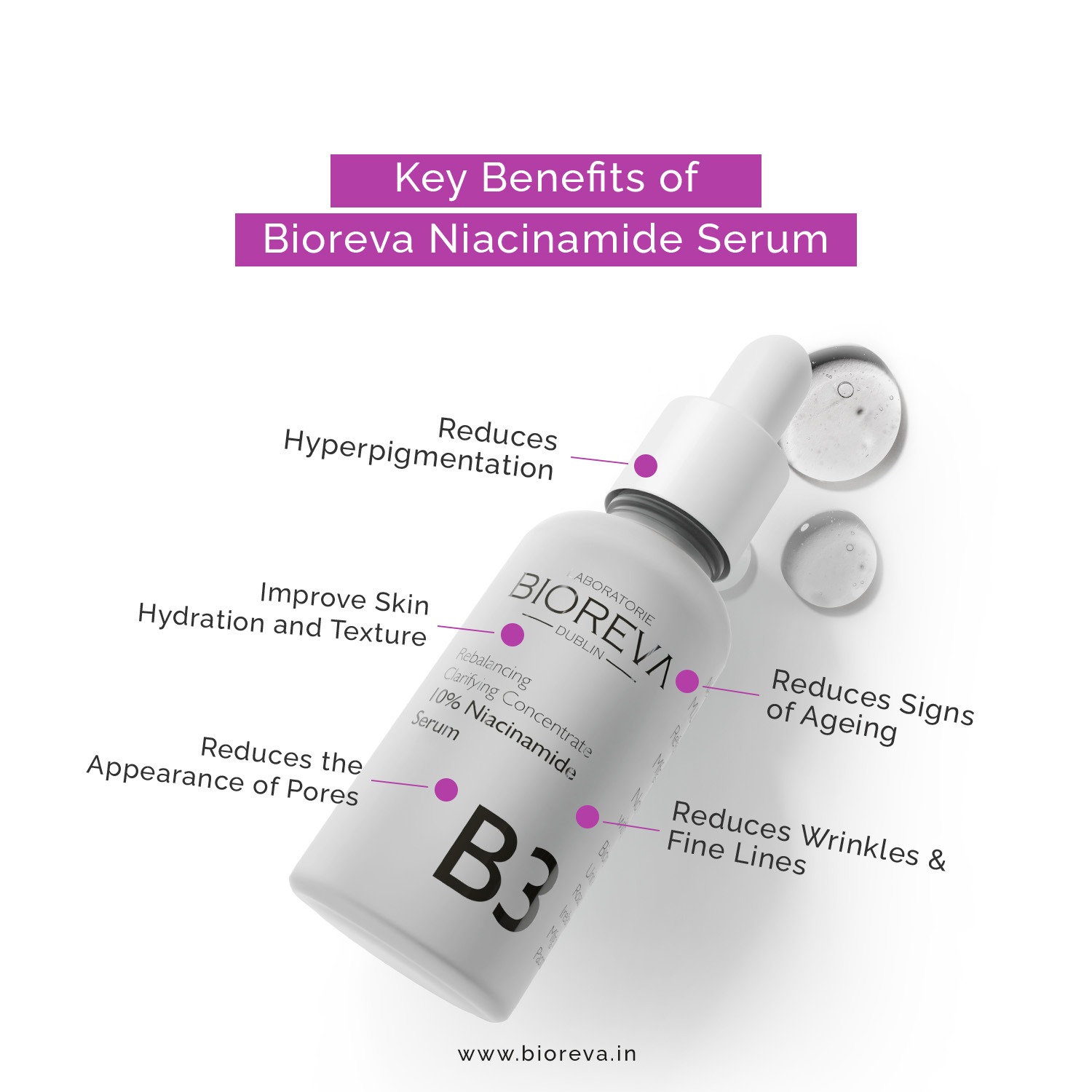 Key Benefits of Bioreva Niacinamide Serum